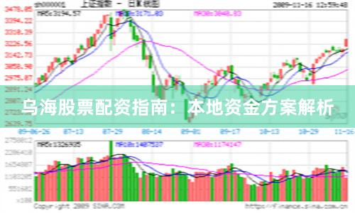 乌海股票配资指南：本地资金方案解析